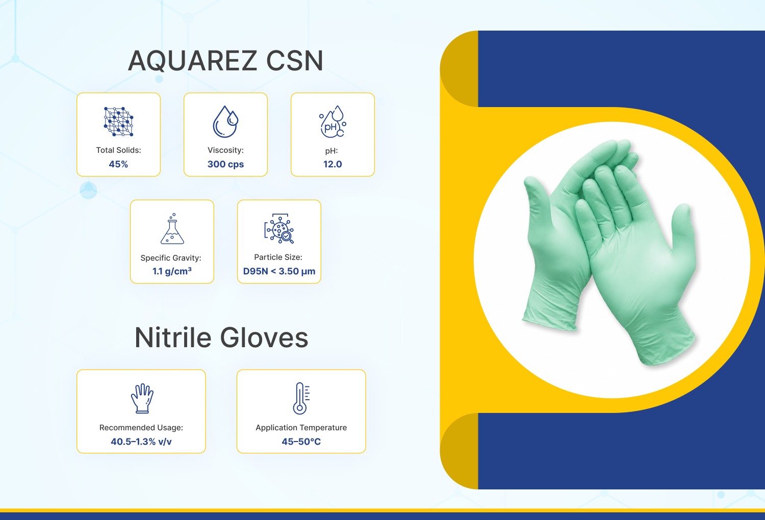 AQUAREZ CSN TECHNICAL & APPLICATION